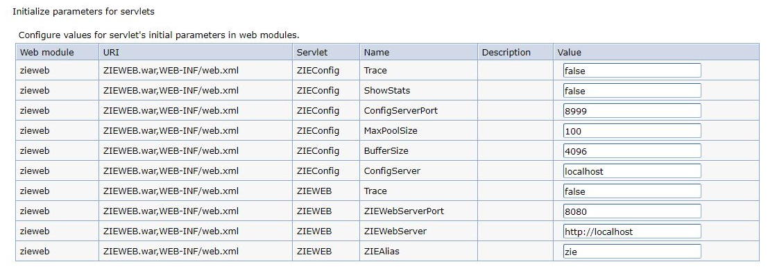 ZIEWeb-Client configuration